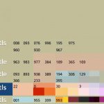 Коды цветов HTML: Погружение в волшебный мир цветовой палитры
